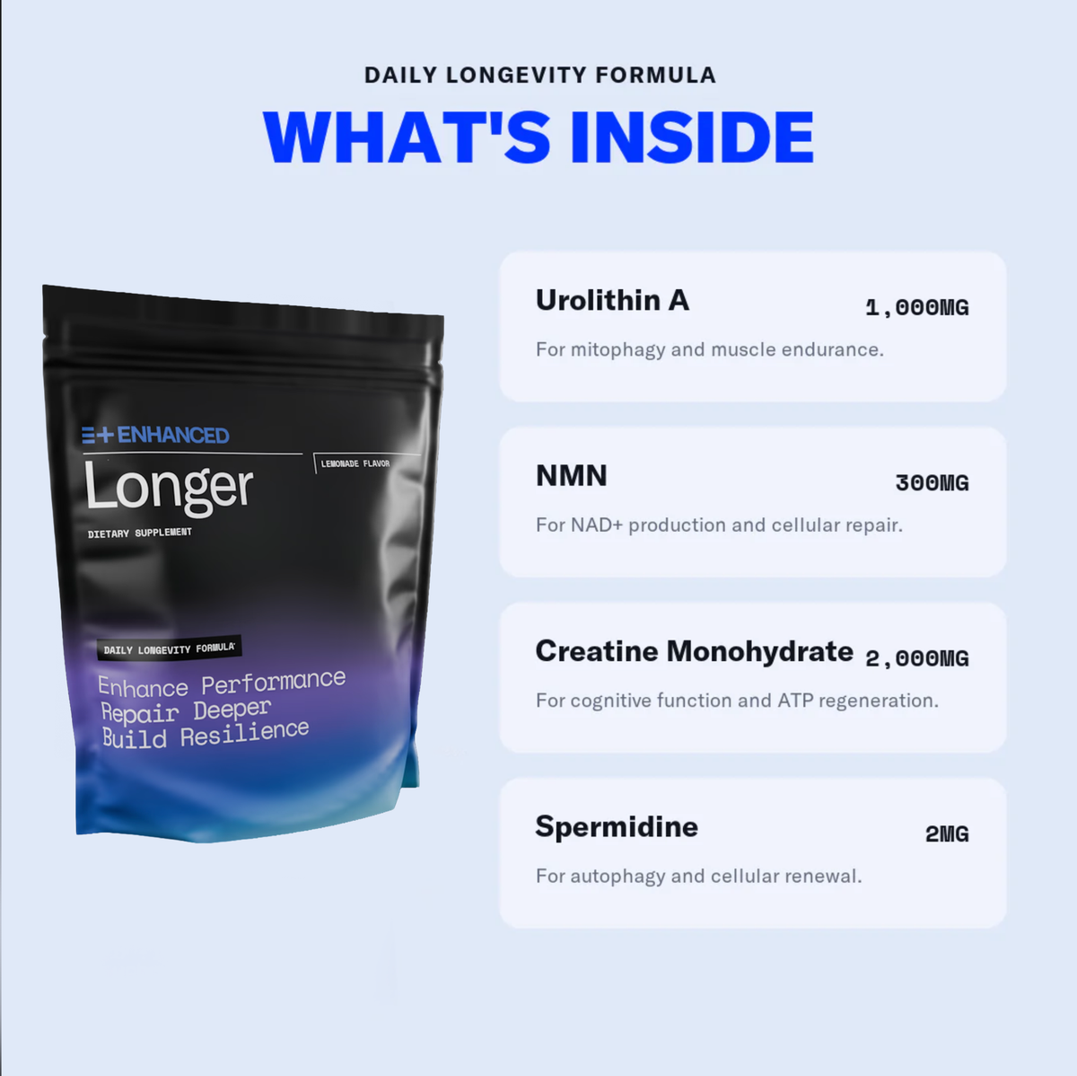 Longer