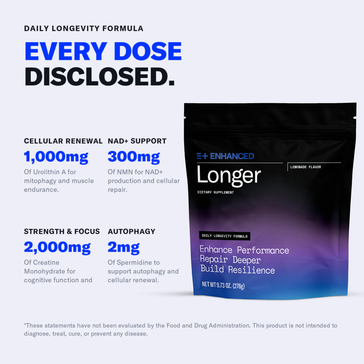 Longer