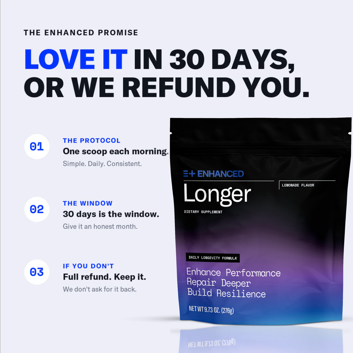 Longer