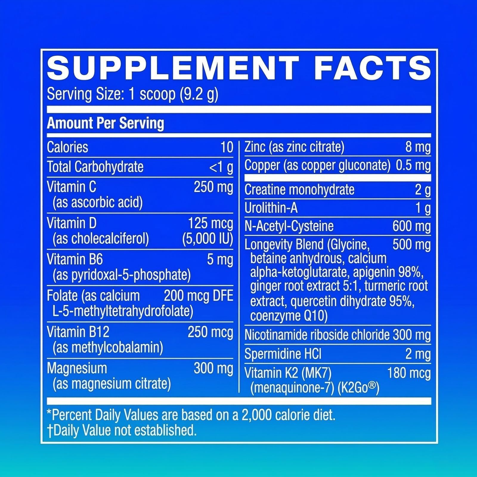 Supplement facts