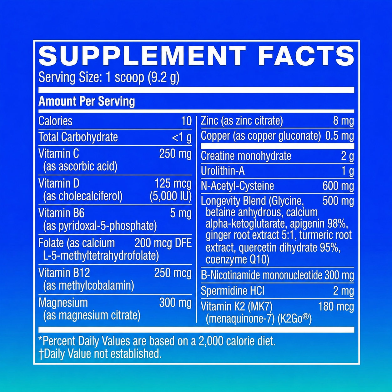 Supplement facts